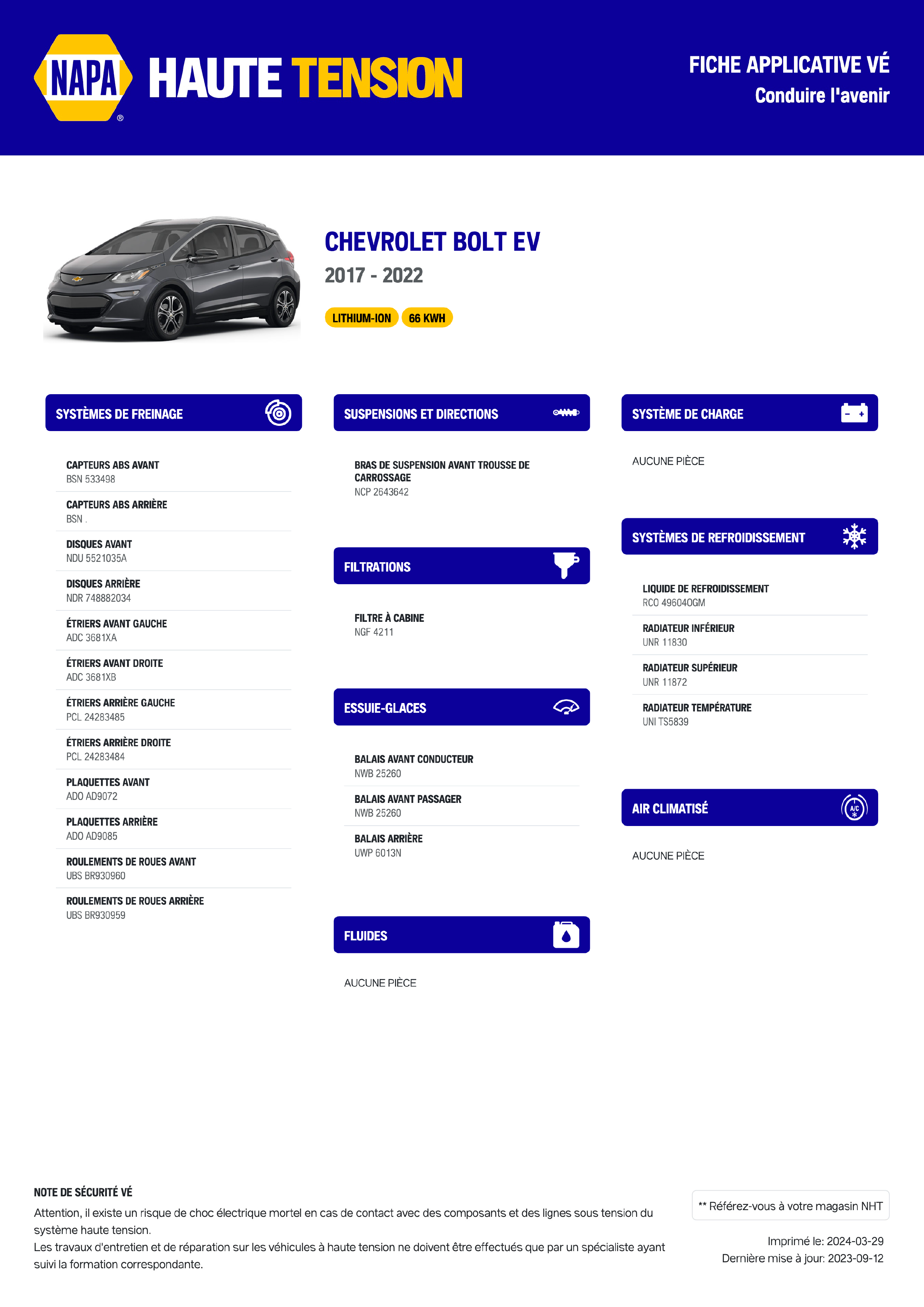Mockup fiche applicative 1 fr